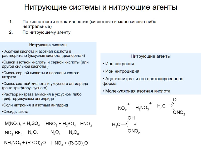 Нитрующие системы и нитрующие агенты По кислотности и «активности» (кислотные и мало кислые либо